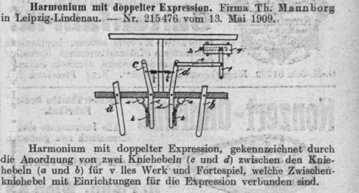 Windharmonium